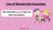 Use of Would with Examples