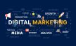 Top Digital Marketing Agency in California | TEQTOP