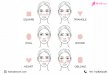 How To Do Makeup For Different Face Shapes?