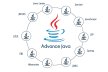Advanced Java Institute in Noida 