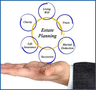 "Protect Your Assets and Loved Ones with Skilled Estates and Trusts Attorneys"