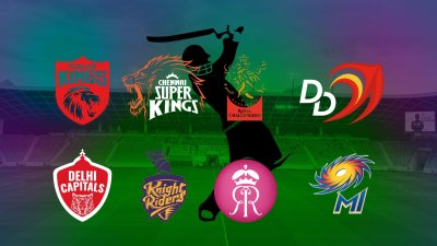 wcktwinnrs - Choosing The Right Team For Cricket Betting In Indian Premier League 