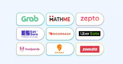 Best Food Delivery Companies in India | HathMe